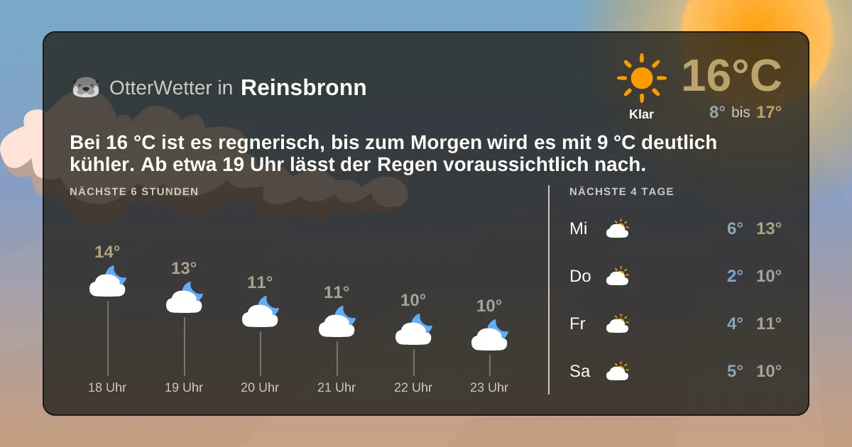 Wetter-Widget-Vorschau mit Vorhersagedaten für Reinsbronn