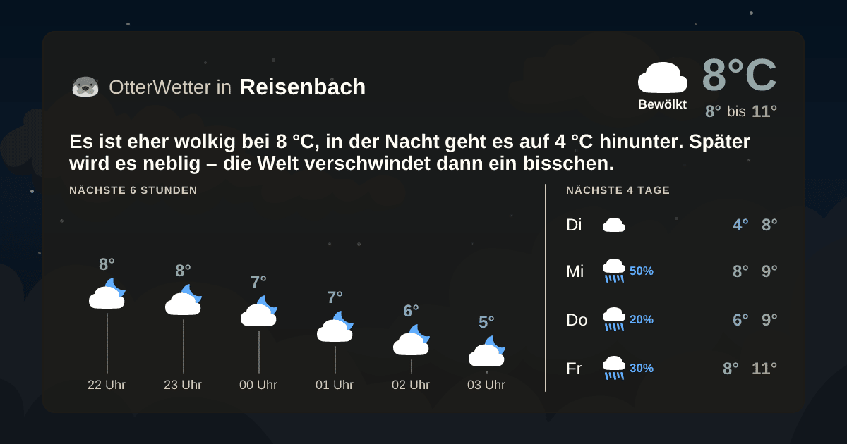 Widget-Vorschau für Reisenbach Wetter-Widget-Vorschau mit Vorhersagedaten für Reisenbach