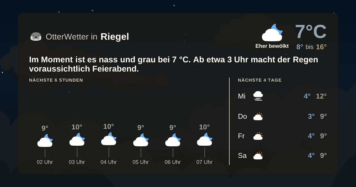 OtterWetter-Widget Riegel