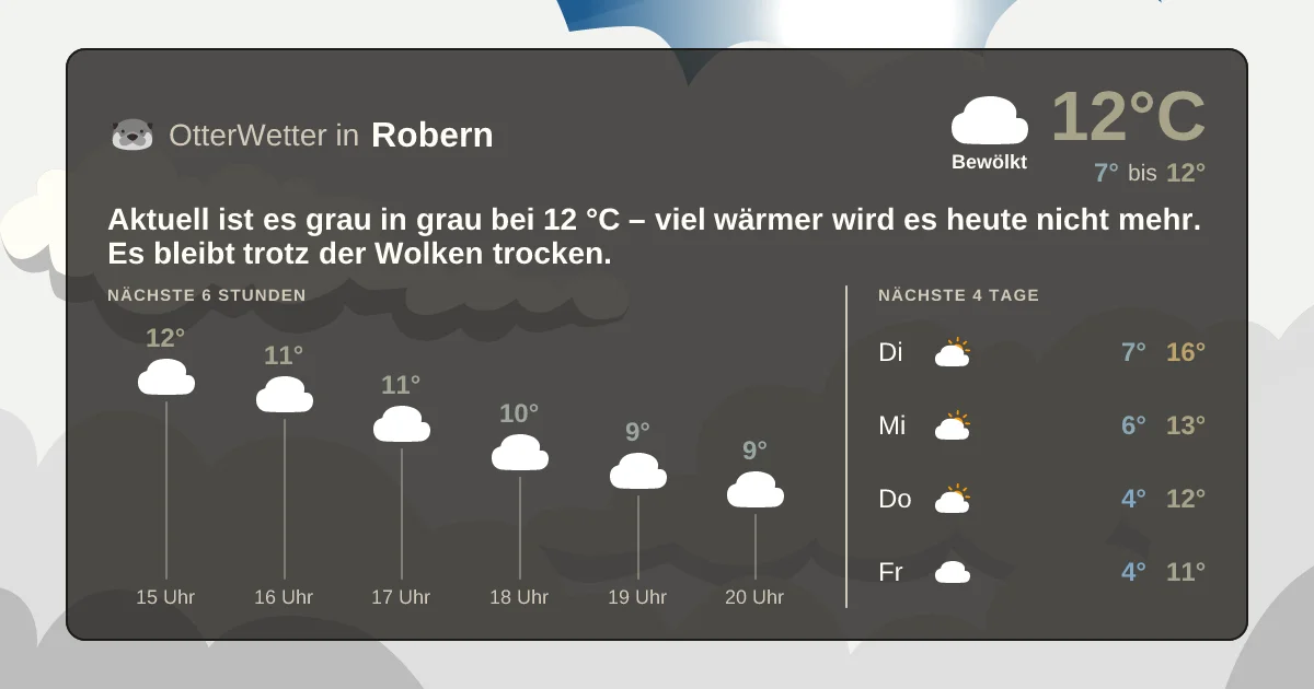 Widget-Vorschau für Robern Wetter-Widget-Vorschau mit Vorhersagedaten für Robern