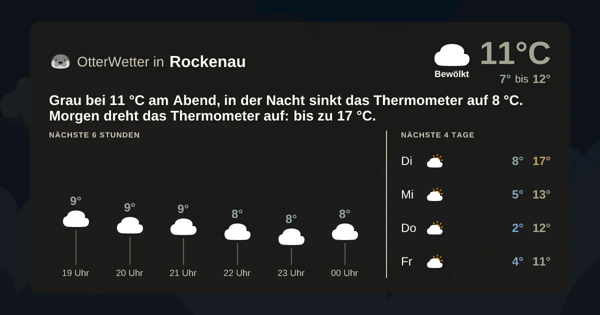 Widget-Vorschau für Rockenau Wetter-Widget-Vorschau mit Vorhersagedaten für Rockenau