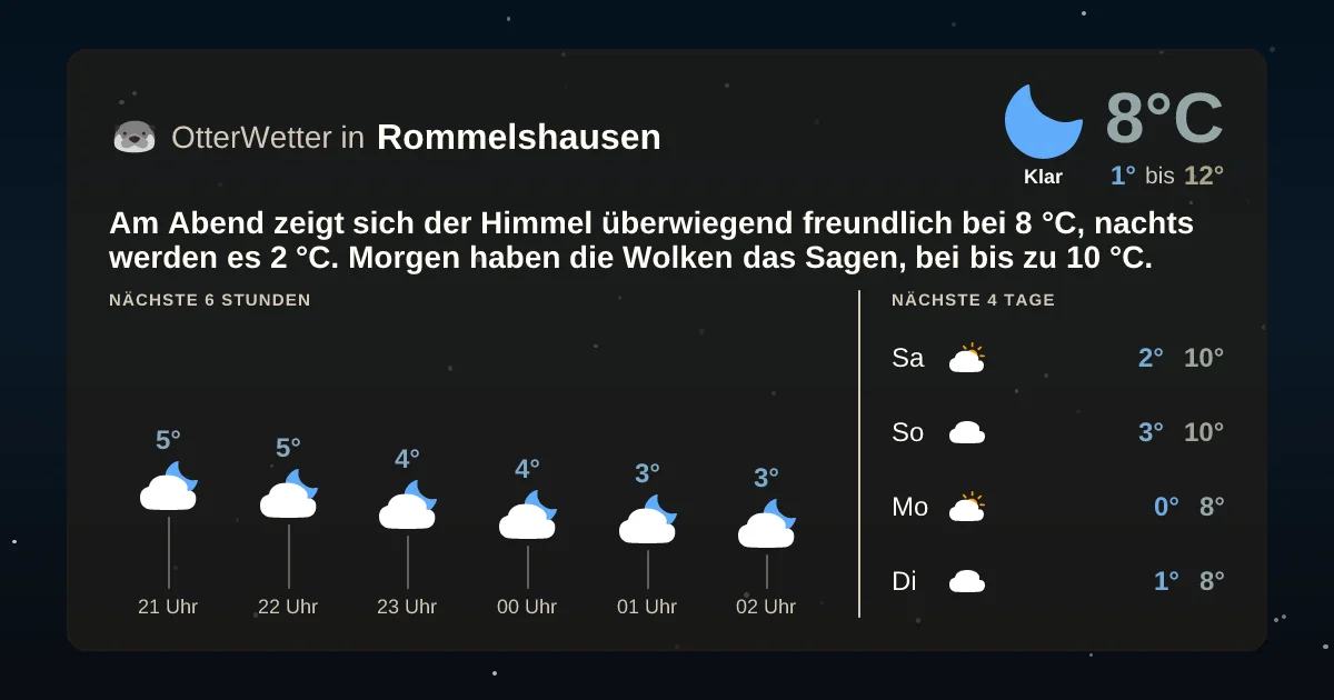 Wetter-Widget-Vorschau mit Vorhersagedaten für Rommelshausen