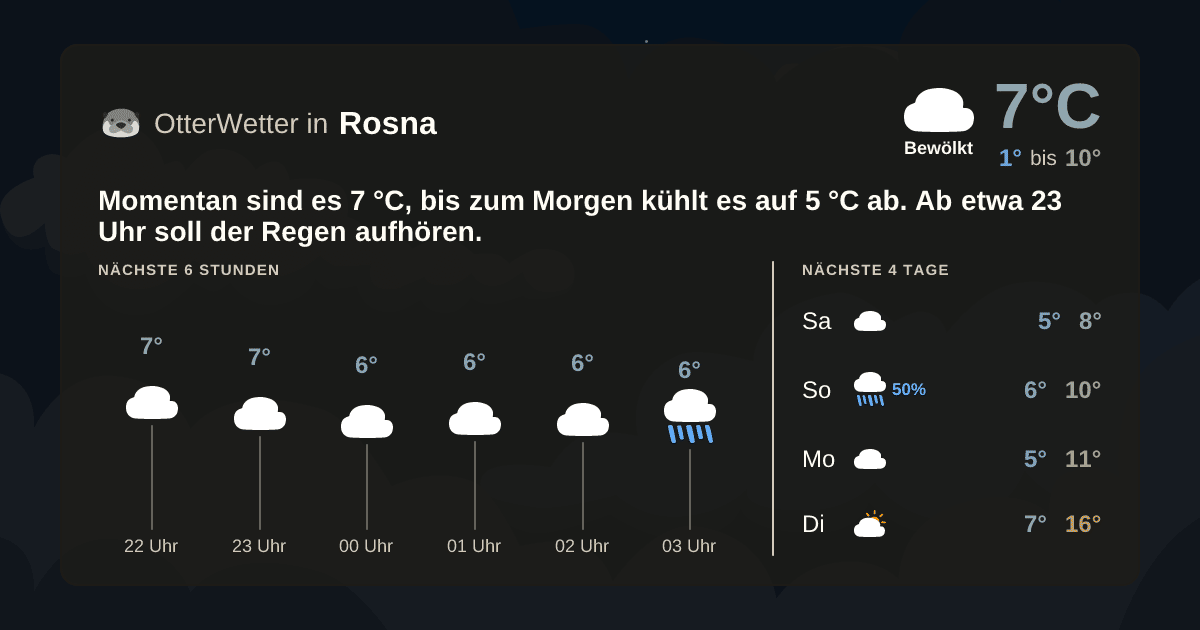 OtterWetter-Widget Rosna