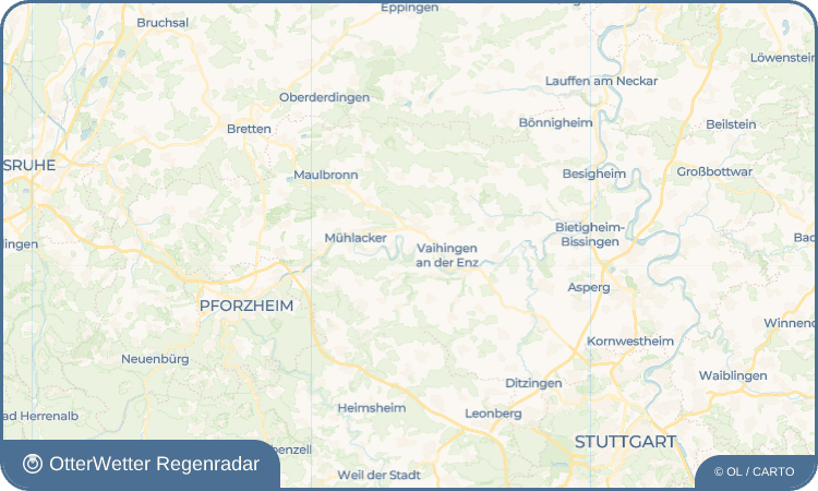 OtterWetter Regenradar-Widget Roßwag