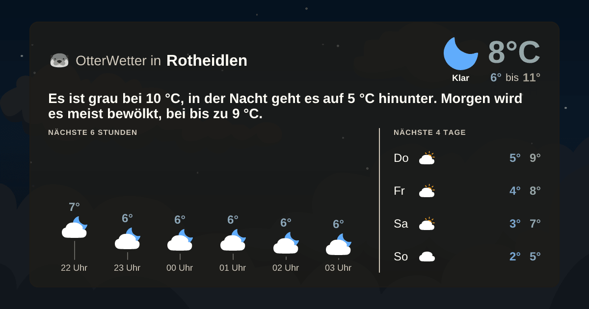OtterWetter-Widget Rotheidlen