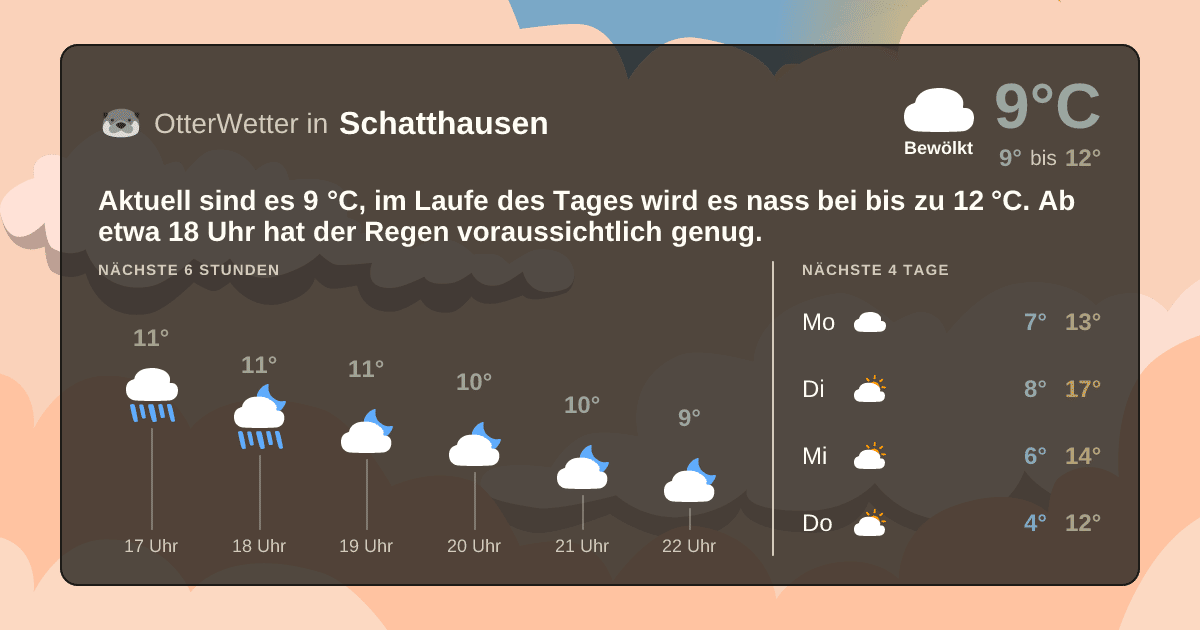 OtterWetter-Widget Schatthausen
