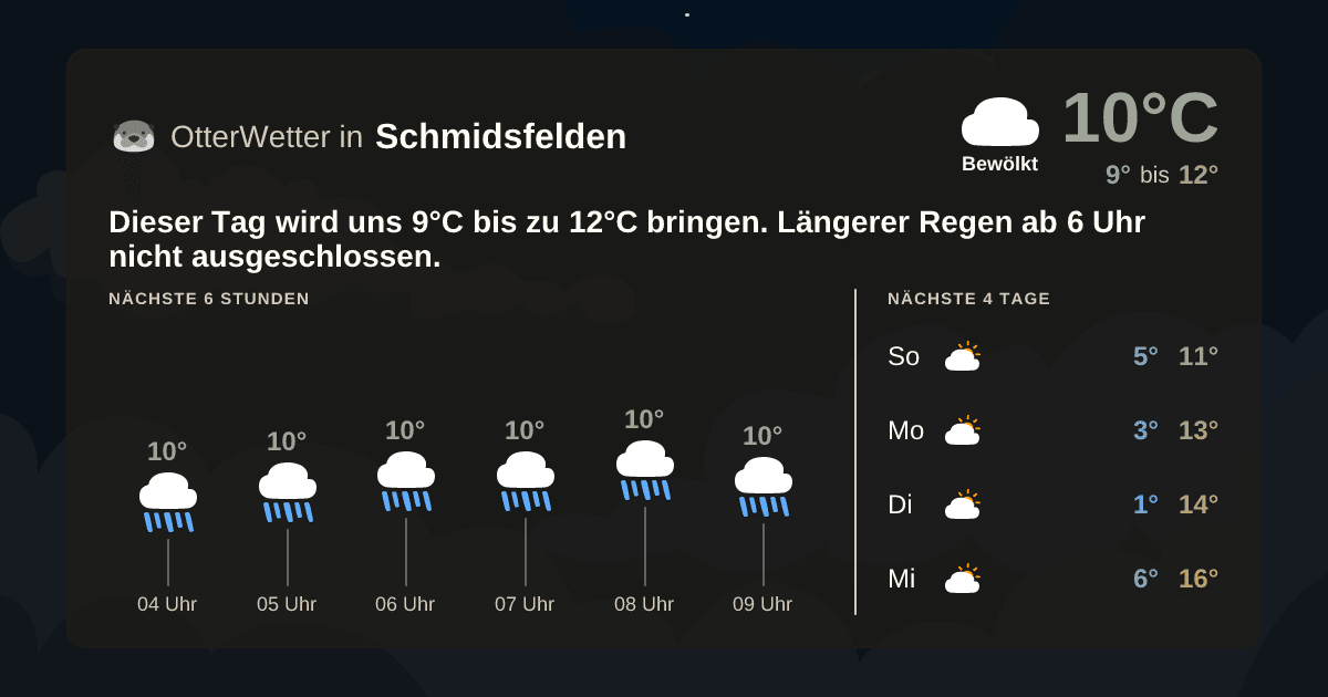 Wetter-Widget-Vorschau mit Vorhersagedaten für Schmidsfelden
