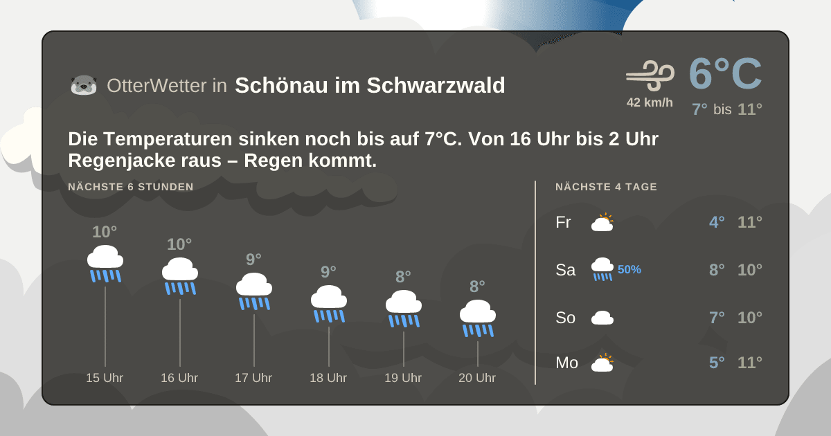 OtterWetter-Widget Schönau im Schwarzwald