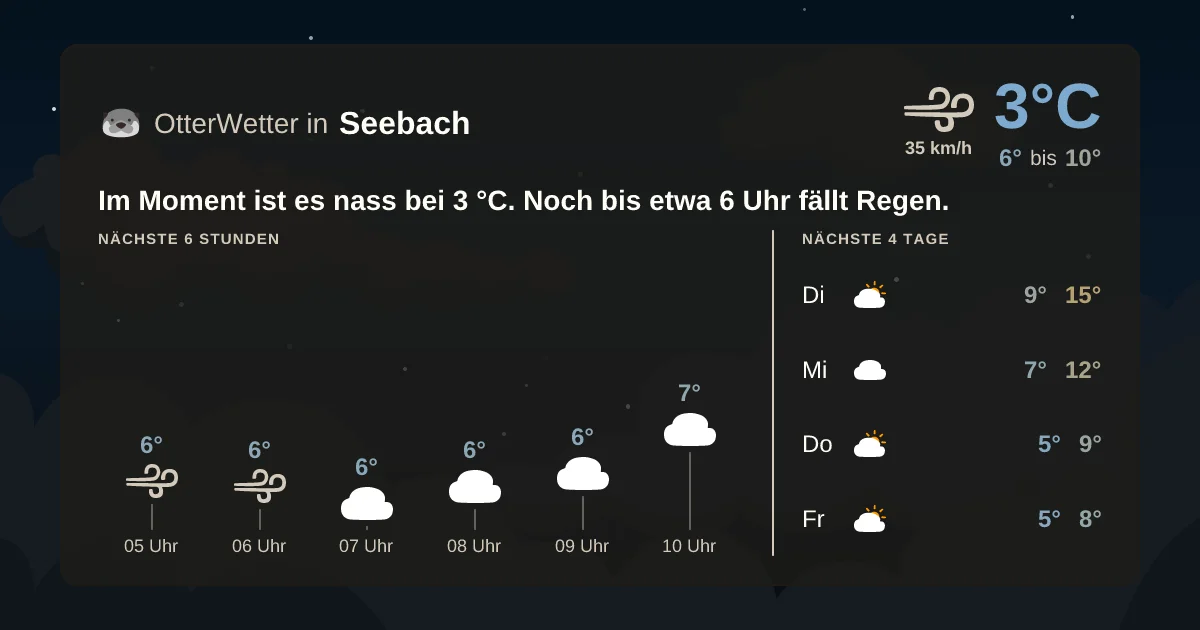Widget-Vorschau für Seebach Wetter-Widget-Vorschau mit Vorhersagedaten für Seebach