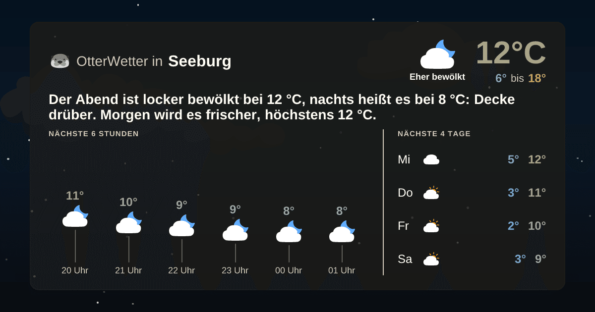 OtterWetter-Widget Seeburg