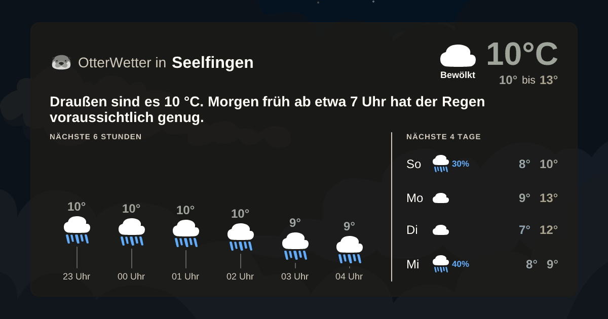 Widget-Vorschau für Seelfingen Wetter-Widget-Vorschau mit Vorhersagedaten für Seelfingen