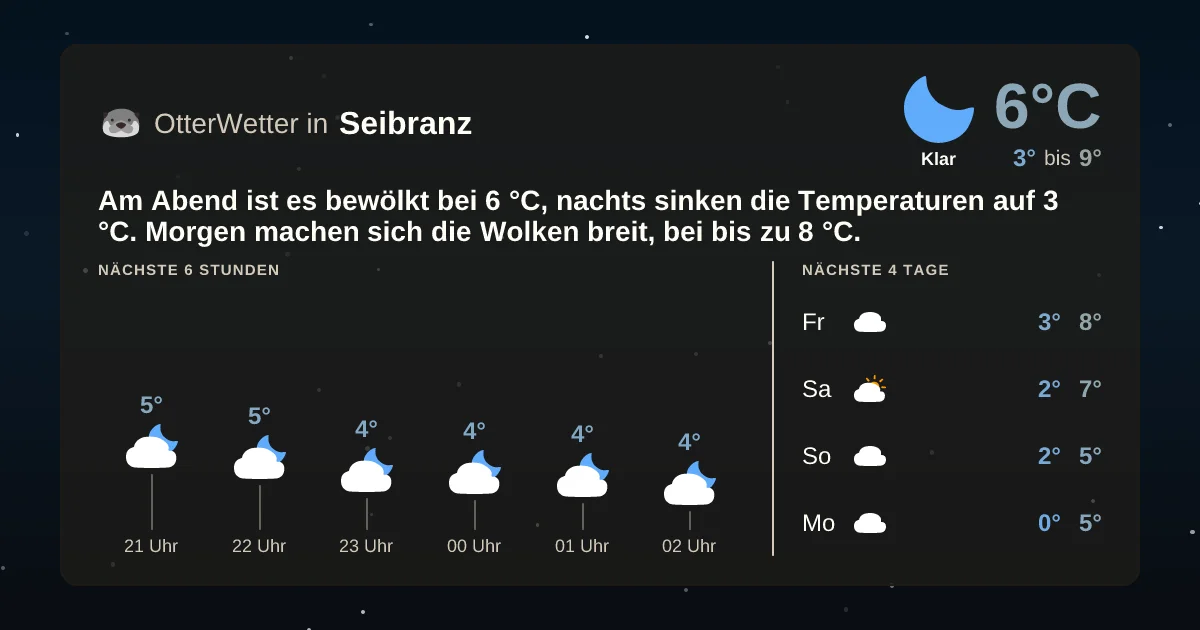 Widget-Vorschau für Seibranz Wetter-Widget-Vorschau mit Vorhersagedaten für Seibranz