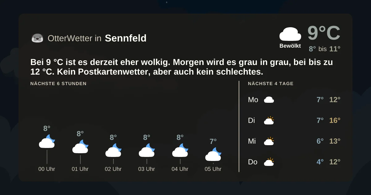 Wetter-Widget-Vorschau mit Vorhersagedaten für Sennfeld