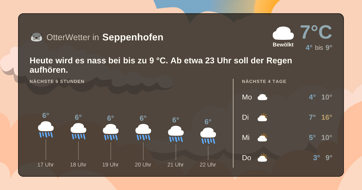 Widget-Vorschau für Seppenhofen Wetter-Widget-Vorschau mit Vorhersagedaten für Seppenhofen