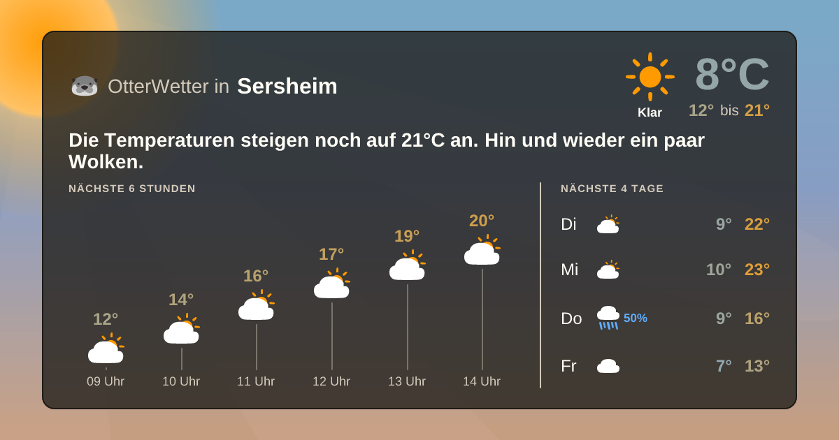 Widget-Vorschau für Sersheim Wetter-Widget-Vorschau mit Vorhersagedaten für Sersheim