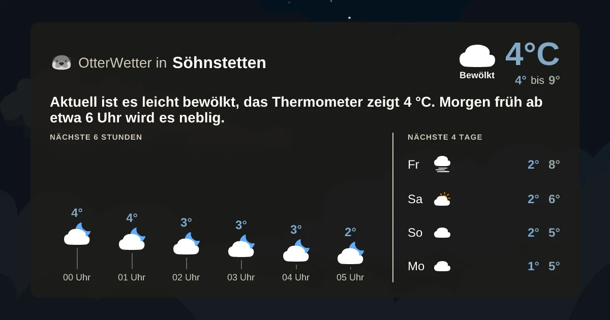 Widget-Vorschau für Söhnstetten Wetter-Widget-Vorschau mit Vorhersagedaten für Söhnstetten