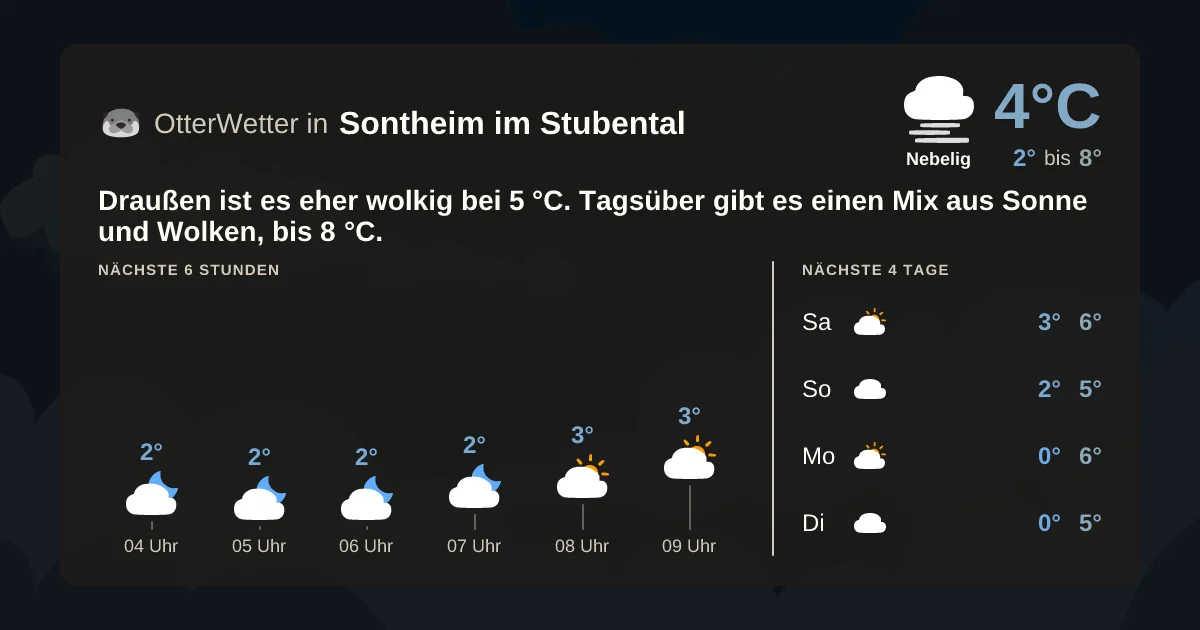 Wetter-Widget-Vorschau mit Vorhersagedaten für Sontheim im Stubental