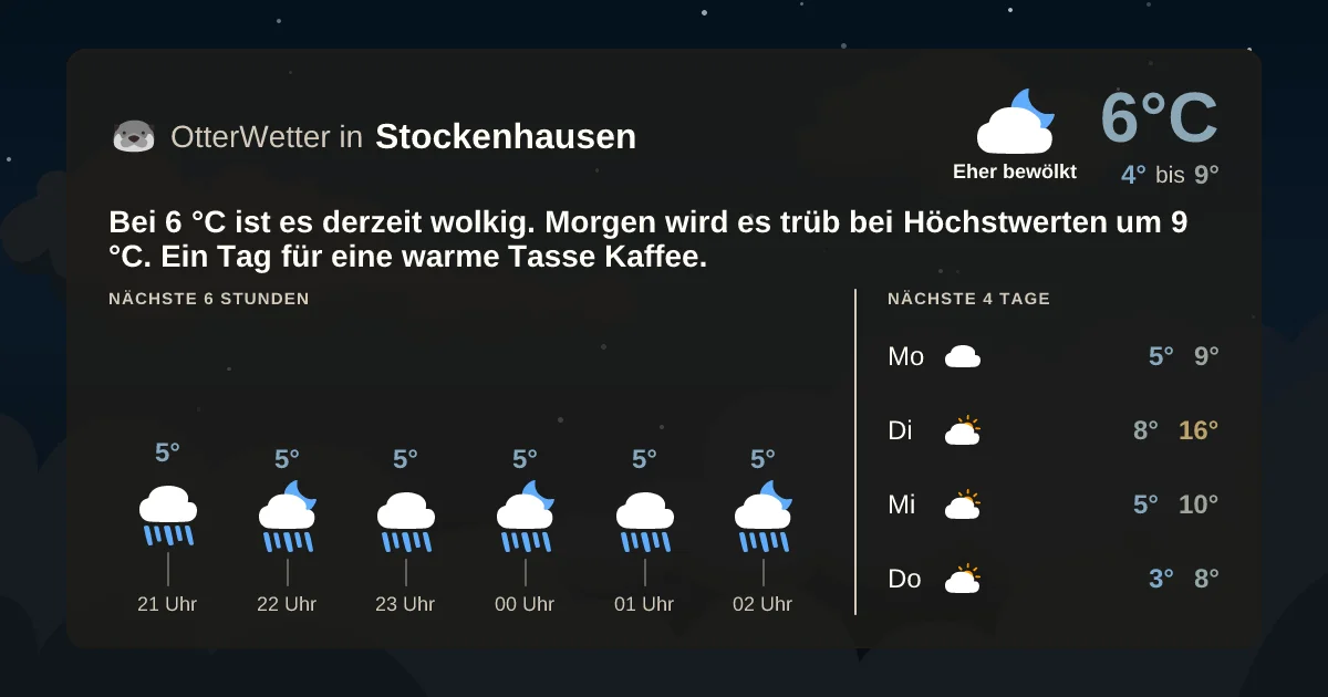 Wetter-Widget-Vorschau mit Vorhersagedaten für Stockenhausen