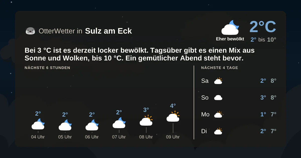 Widget-Vorschau für Sulz am Eck Wetter-Widget-Vorschau mit Vorhersagedaten für Sulz am Eck