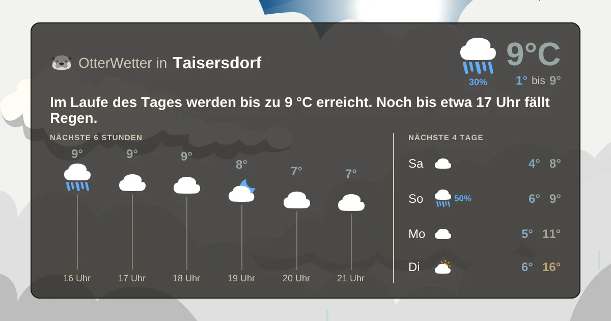 Widget-Vorschau für Taisersdorf Wetter-Widget-Vorschau mit Vorhersagedaten für Taisersdorf