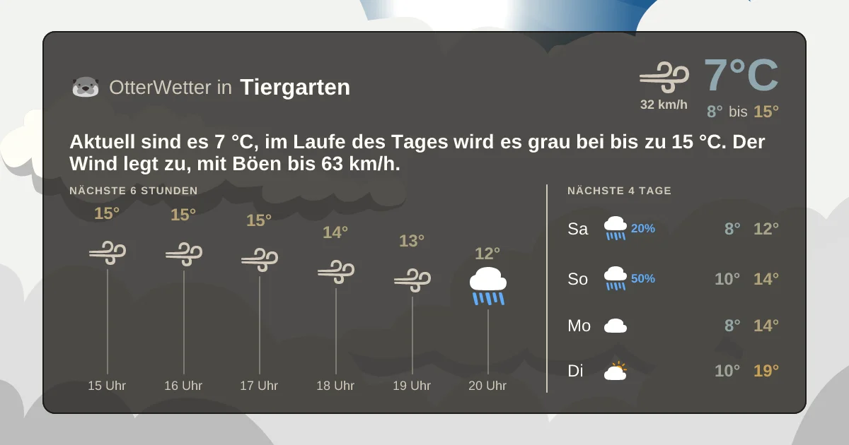 Widget-Vorschau für Tiergarten Wetter-Widget-Vorschau mit Vorhersagedaten für Tiergarten