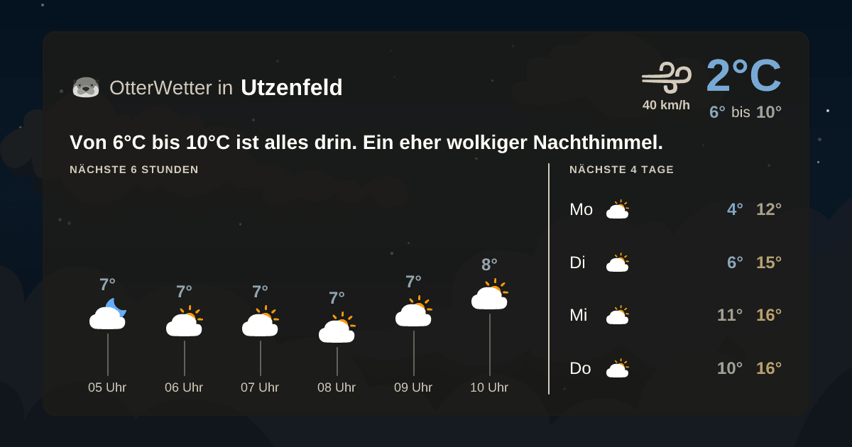 Widget-Vorschau für Utzenfeld Wetter-Widget-Vorschau mit Vorhersagedaten für Utzenfeld