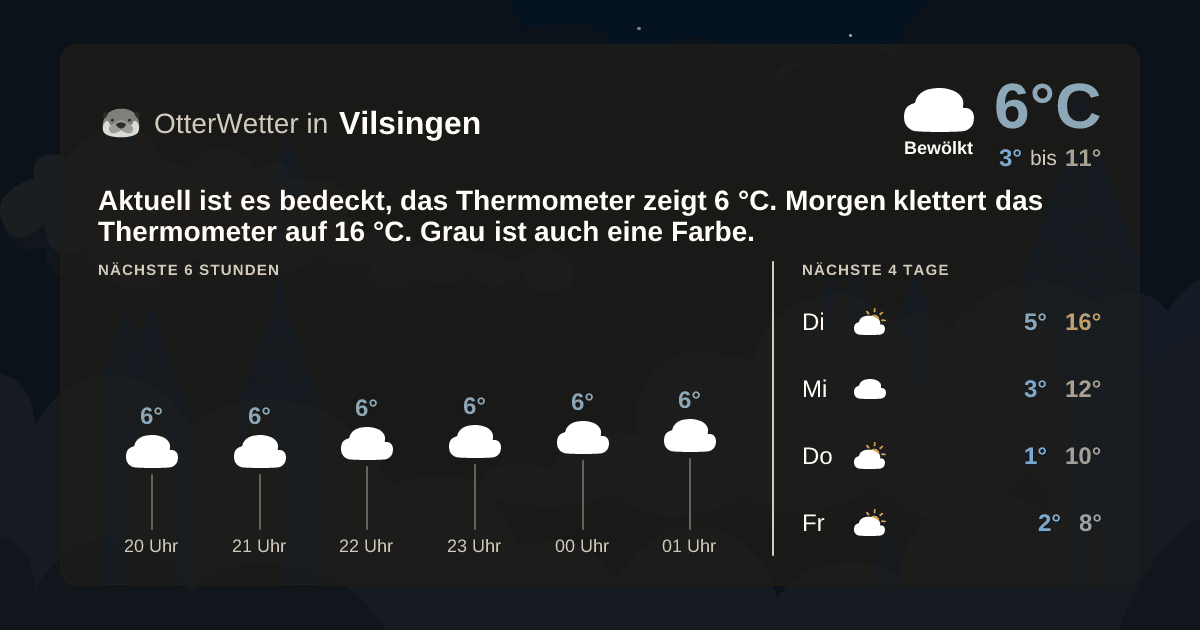 OtterWetter-Widget Vilsingen