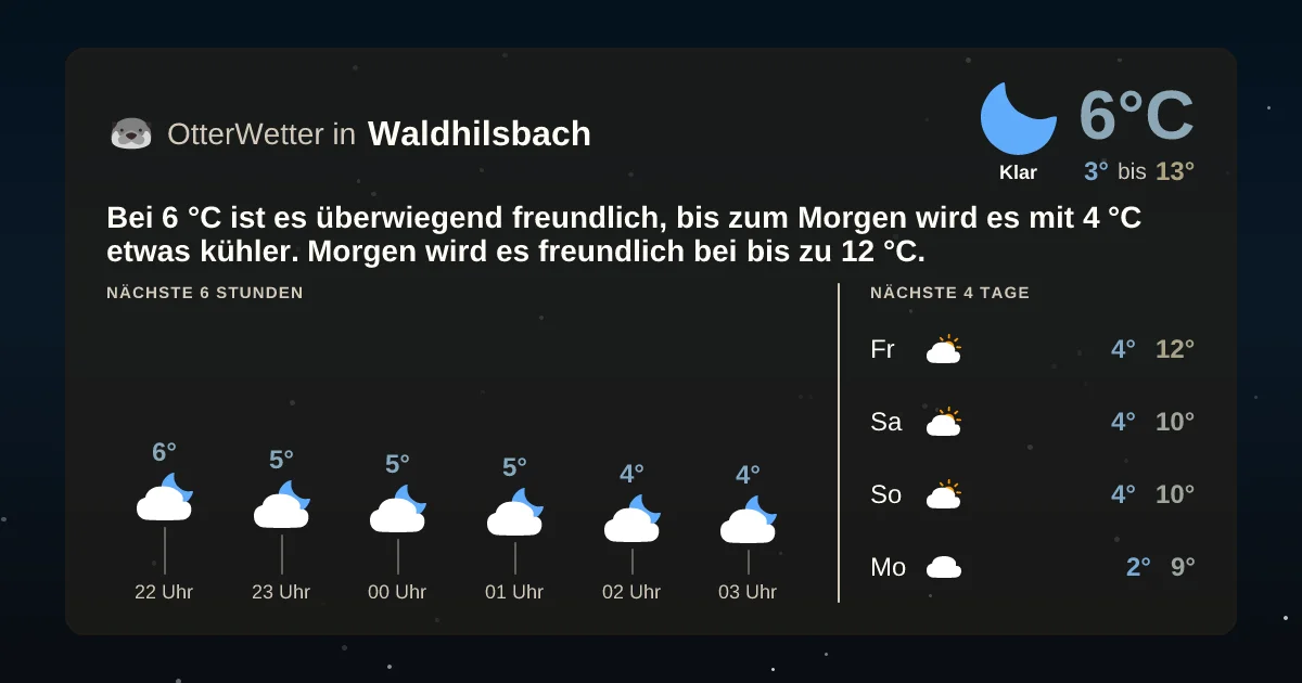 Widget-Vorschau für Waldhilsbach Wetter-Widget-Vorschau mit Vorhersagedaten für Waldhilsbach