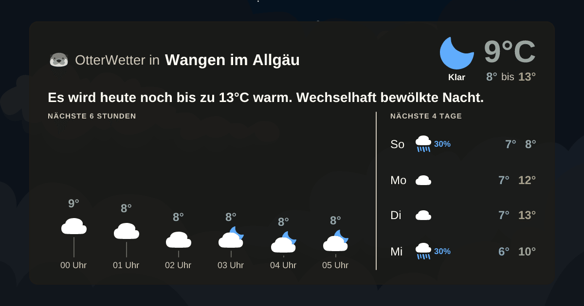 Widget-Vorschau für Wangen im Allgäu Wetter-Widget-Vorschau mit Vorhersagedaten für Wangen im Allgäu