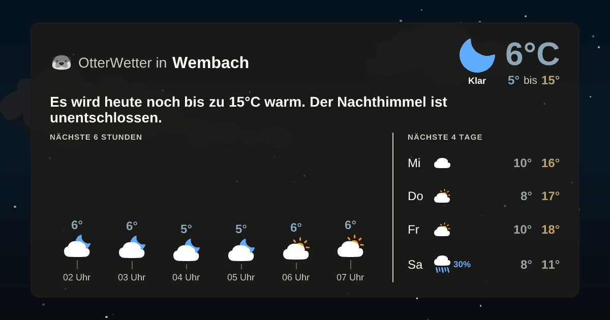 Widget-Vorschau für Wembach Wetter-Widget-Vorschau mit Vorhersagedaten für Wembach