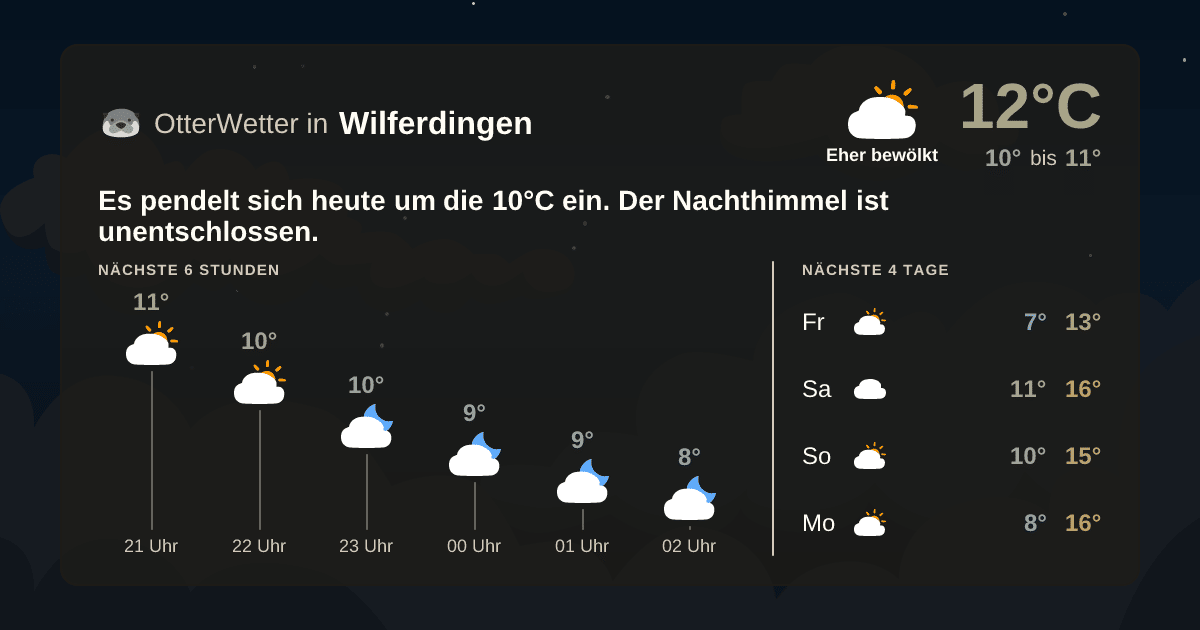 OtterWetter-Widget Wilferdingen