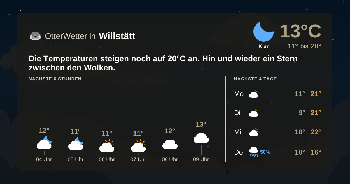OtterWetter-Widget Willstätt