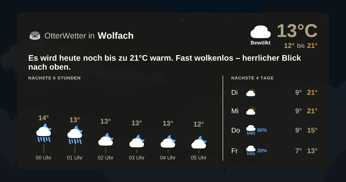 Widget-Vorschau für Wolfach Wetter-Widget-Vorschau mit Vorhersagedaten für Wolfach