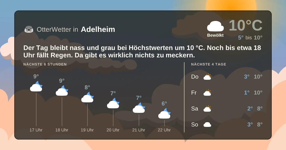 Widget-Vorschau für Adelheim Wetter-Widget-Vorschau mit Vorhersagedaten für Adelheim