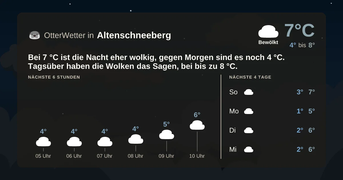 Widget-Vorschau für Altenschneeberg Wetter-Widget-Vorschau mit Vorhersagedaten für Altenschneeberg