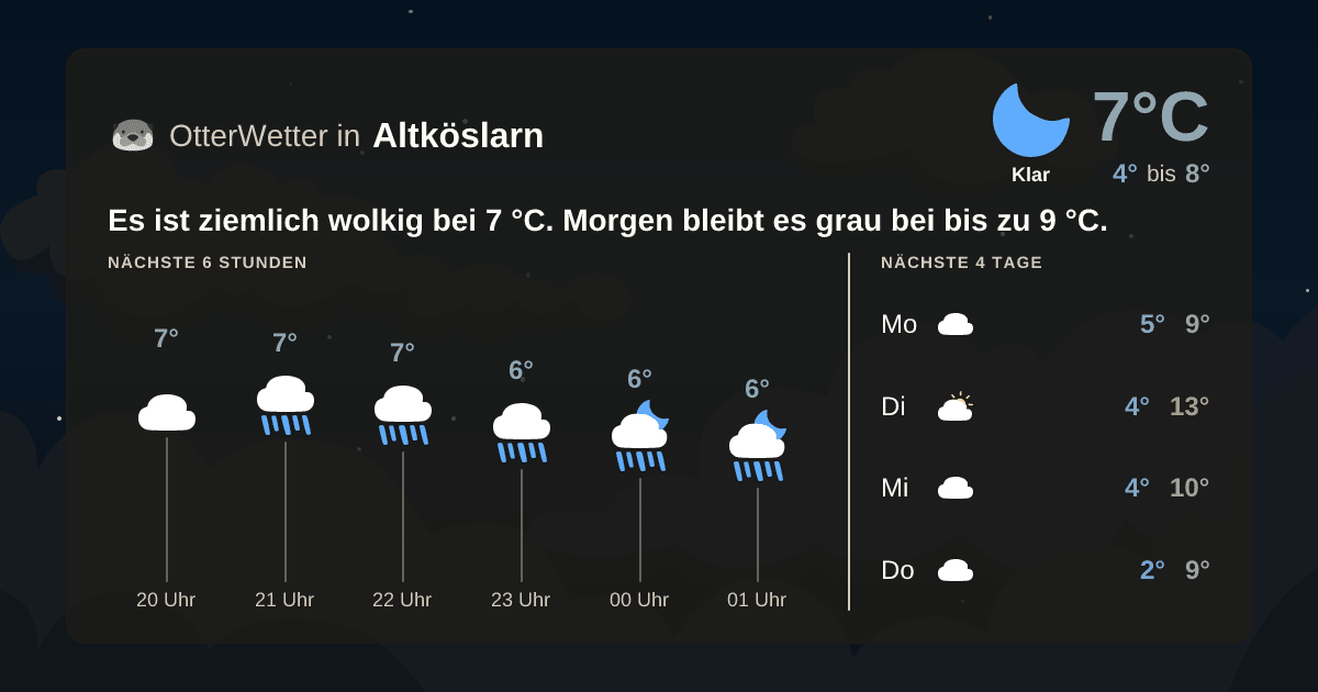 OtterWetter-Widget Altköslarn