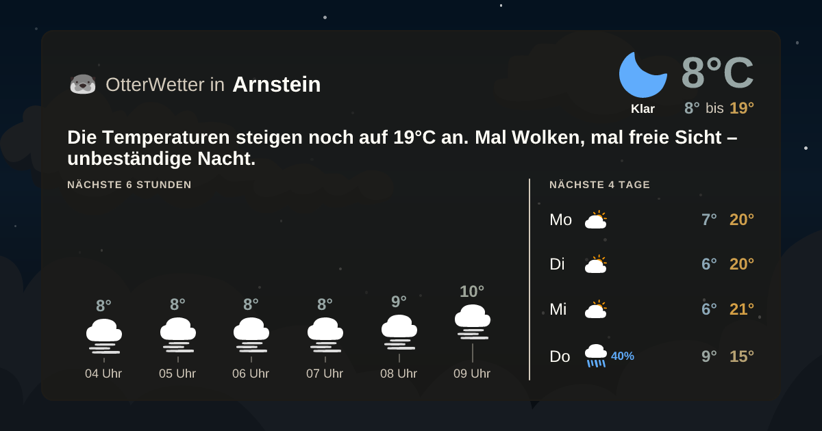 OtterWetter-Widget Arnstein
