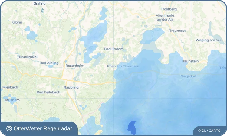 Widget-Vorschau für Atzing Wetter-Widget-Vorschau mit Vorhersagedaten für Atzing