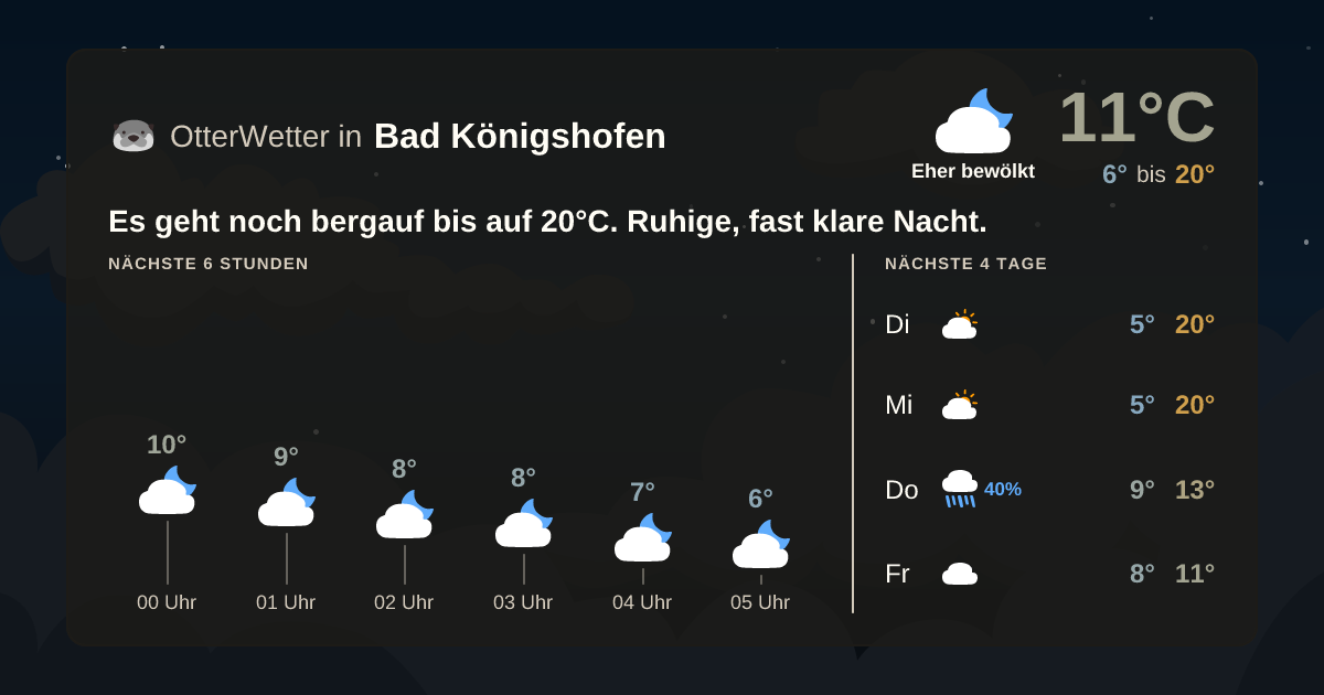 Widget-Vorschau für Bad Königshofen Wetter-Widget-Vorschau mit Vorhersagedaten für Bad Königshofen