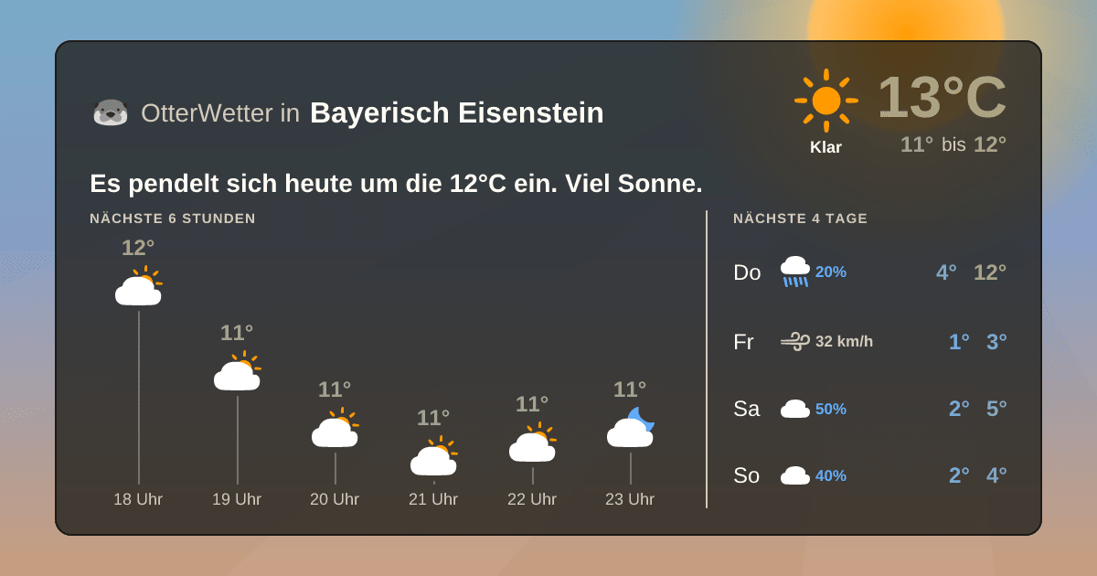 Widget-Vorschau für Bayerisch Eisenstein Wetter-Widget-Vorschau mit Vorhersagedaten für Bayerisch Eisenstein