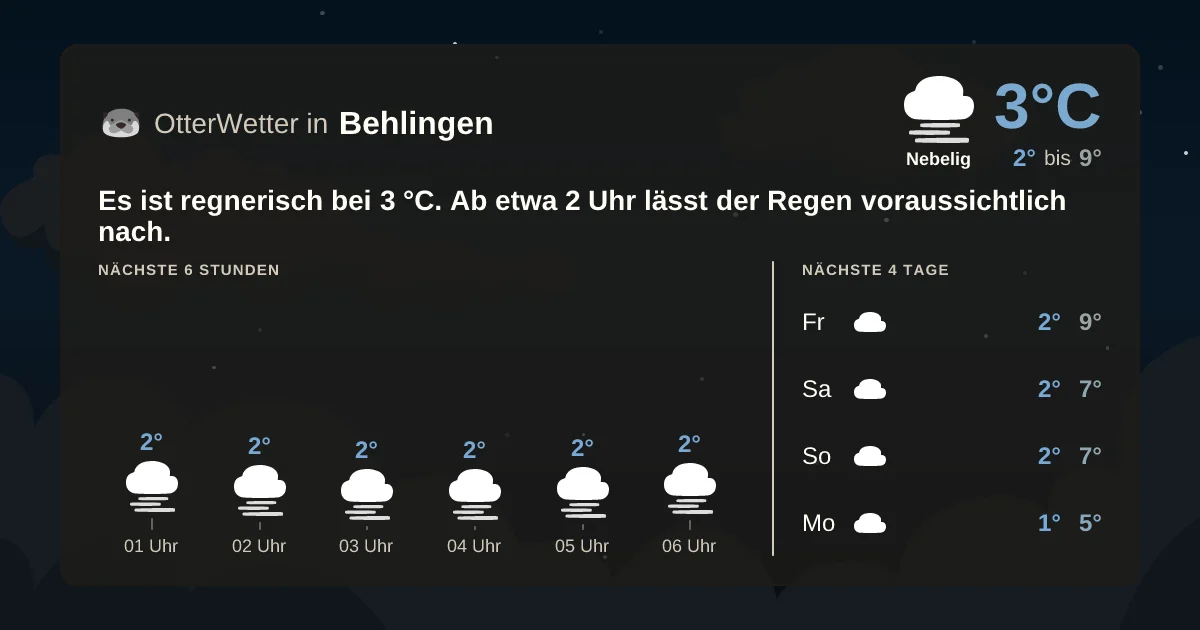 Widget-Vorschau für Behlingen Wetter-Widget-Vorschau mit Vorhersagedaten für Behlingen