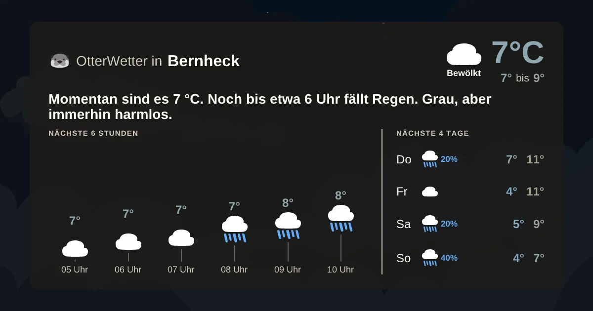 Widget-Vorschau für Bernheck Wetter-Widget-Vorschau mit Vorhersagedaten für Bernheck