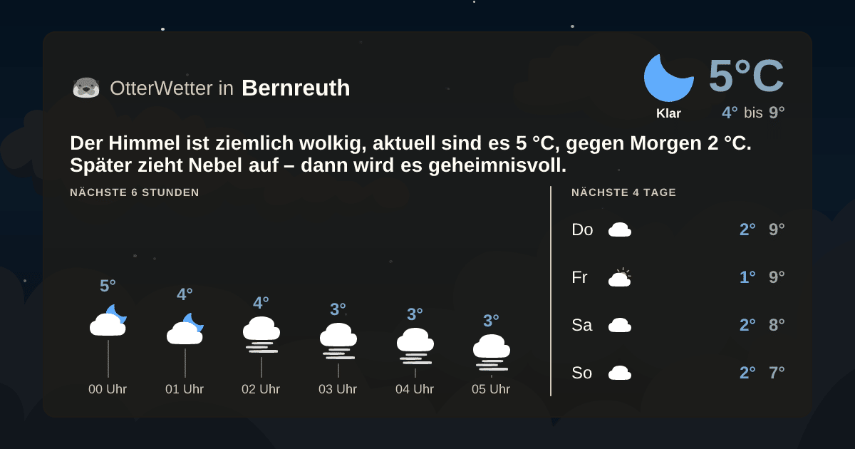 OtterWetter-Widget Bernreuth