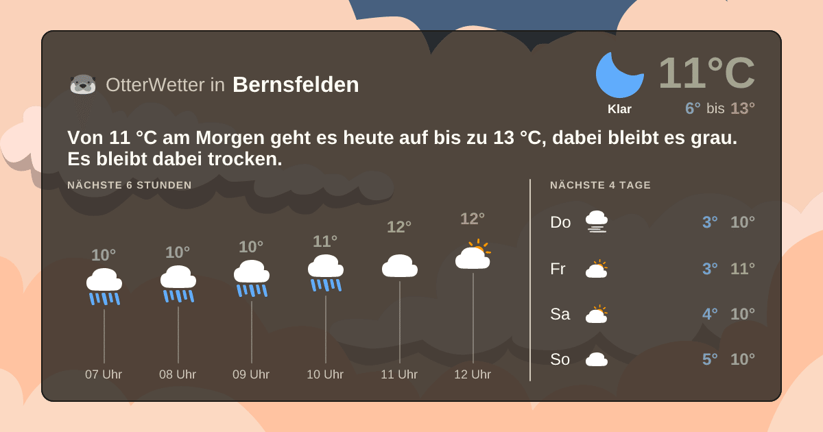 OtterWetter-Widget Bernsfelden