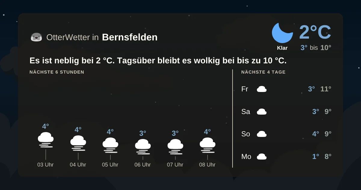 Wetter-Widget-Vorschau mit Vorhersagedaten für Bernsfelden