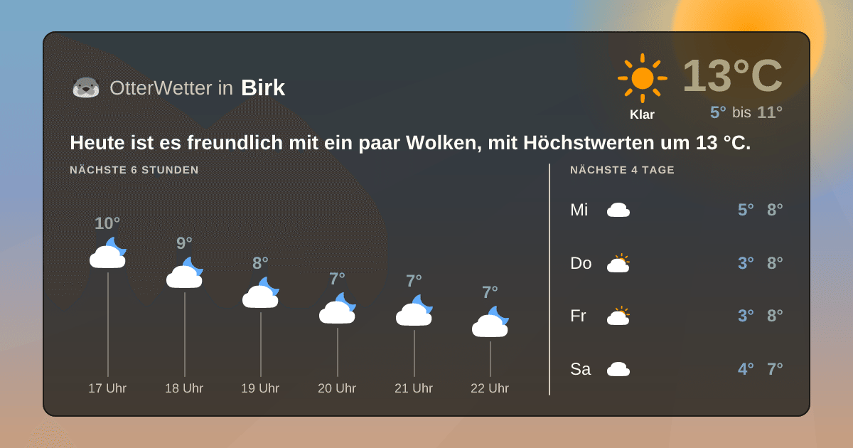 OtterWetter-Widget Birk
