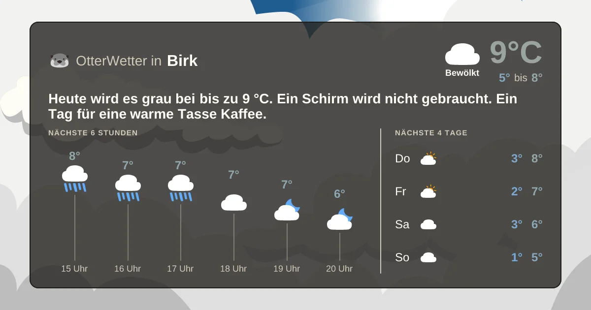 Widget-Vorschau für Birk Wetter-Widget-Vorschau mit Vorhersagedaten für Birk