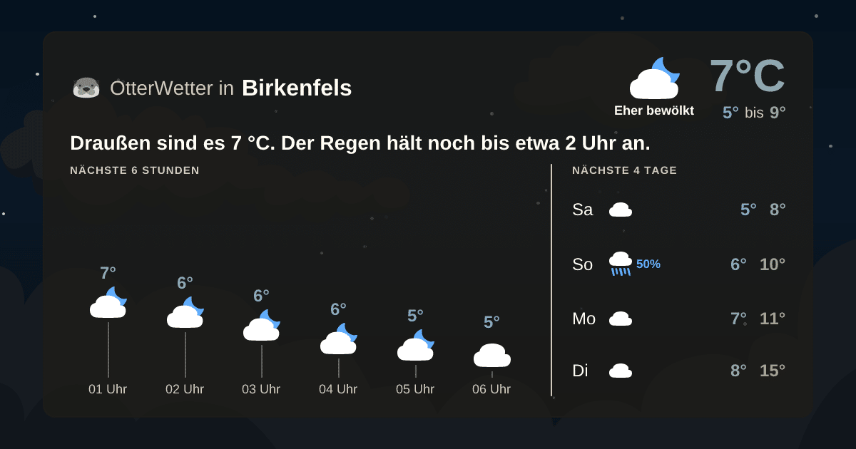 OtterWetter-Widget Birkenfels