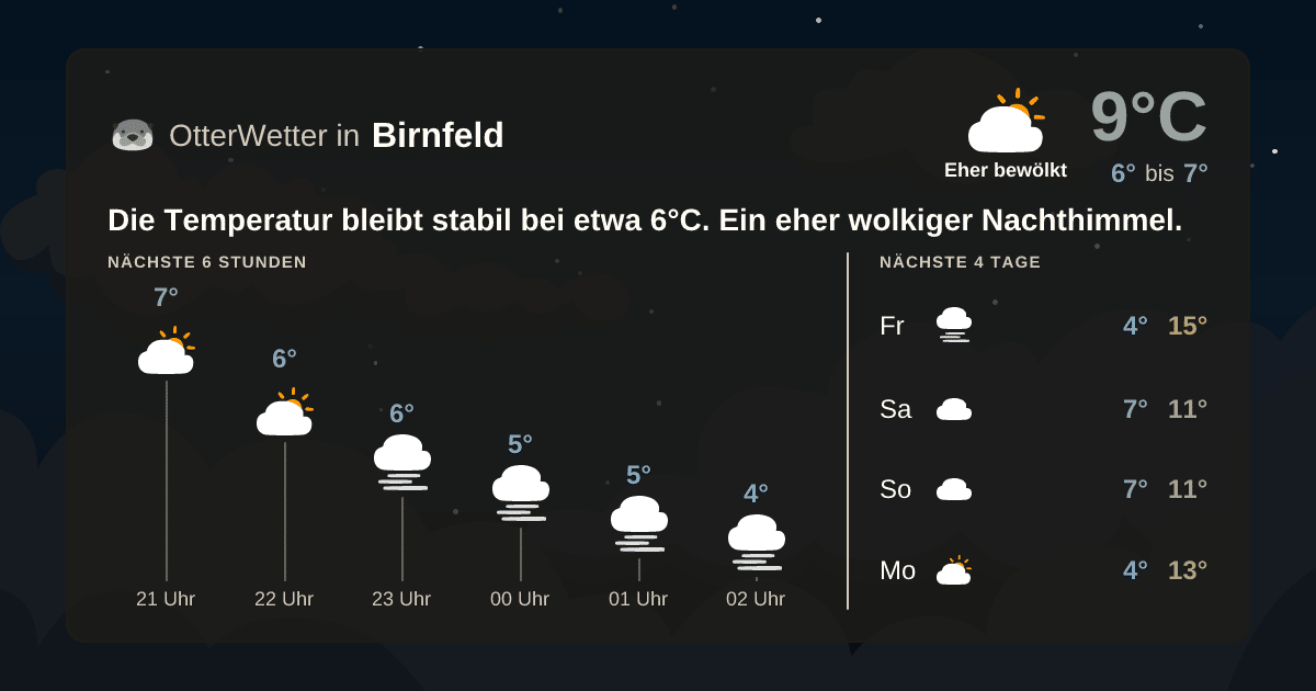 OtterWetter-Widget Birnfeld