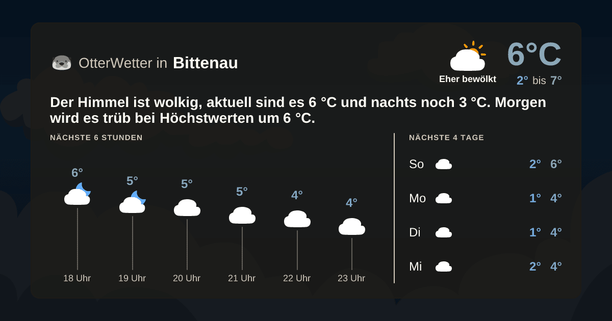 OtterWetter-Widget Bittenau